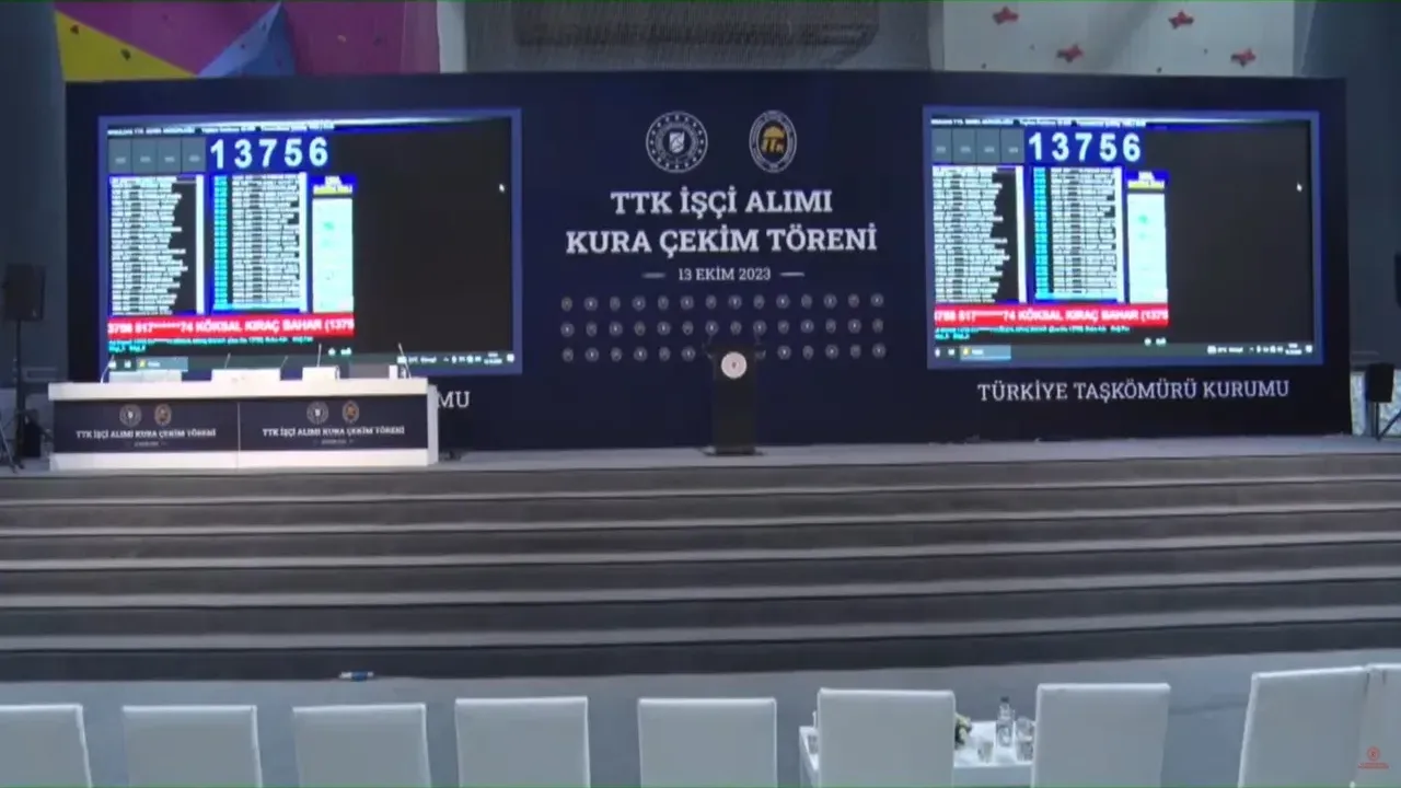 TTK Kura Sonuçları 2026, Asıl Yedek Aday Listesi