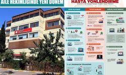 Aile Hekimliği Ve Hastaneler Dijitalde Bütünleşiyor