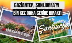 Gaziantep, Şanlıurfa’yı Bir Kez Daha Geride Bıraktı