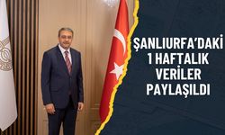 Şanlıurfa’daki 1 Haftalık Veriler Paylaşıldı