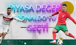 Şanlıurfalı Deniz Undav'ın Piyasa Değeri, Ronaldo'yu Geçti!