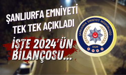 Şanlıurfa Emniyeti Tek Tek Açıkladı! İşte 2024'ün Bilançosu...