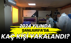 2024'te Şanlıurfa'da Kaç Kişi Yakalandı?