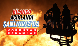 Bilanço Açıklandı! Şanlıurfa'da Korkutan Rakamlar