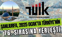 2025 Ocak Verilerine Göre Şanlıurfa, Türkiye’de 76. Sırada