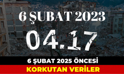 6 Şubat 2025 Öncesi Korkutan Depremler