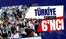 Türkiye 28 Ülke Arasında Sondan 6’ncı