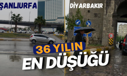 Şanlıurfa ve Diyarbakır’da Son 36 Yılın En Düşüğü Yaşandı