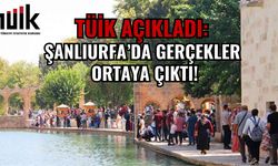 TÜİK Açıkladı: Şanlıurfa’da Gerçekler Ortaya Çıktı!