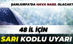 Meteorolojiden 48 İl İçin Sarı Kodlu Uyarı! Şanlıurfa’ya Da Yağmur Geliyor