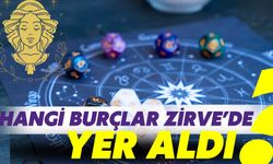 Astrolog Dilan Yüksel Yorumladı:  Mart Ayında Hangi Burçlar Zirve’de Yer Aldı