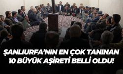 Şanlıurfa’nın En Çok Tanınan 10 Büyük Aşireti Belli Oldu!