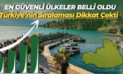 Dünyanın En Güvenli Ülkeleri Belli Oldu: 163 Ülke Arasında Türkiye’nin Sıralaması Dikkat Çekti