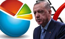 Türkiye’nin En Etkili Siyasi İsimleri Belli Oldu!