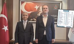 AK Parti Şanlıurfa Milletvekili Abdurrahim Dusak’tan 36 Branşta Doktor Talebi