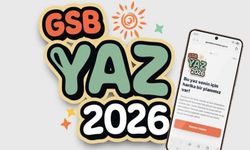 Bakan Duyurdu: GSB YAZ 2026 Dijital Harita Platformu Yayında