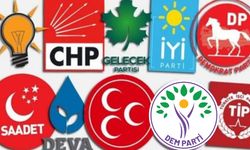 Şanlıurfa'da Son Anket Sonuçları Açıklandı!