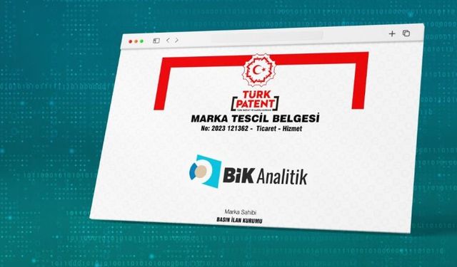 BİK Analitik marka tescil belgesi aldı