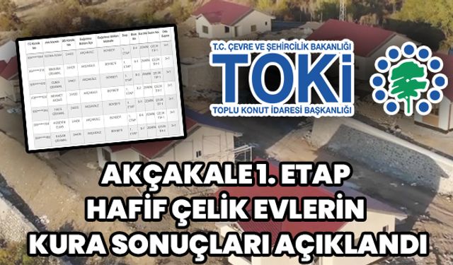 Akçakale 1. Etap Hafif Çelik Evlerin Kura Sonuçları Açıklandı