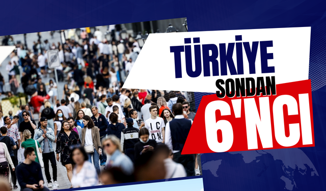 Türkiye 28 Ülke Arasında Sondan 6’ncı