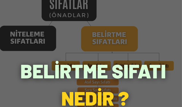 belirtme sıfatı nedir