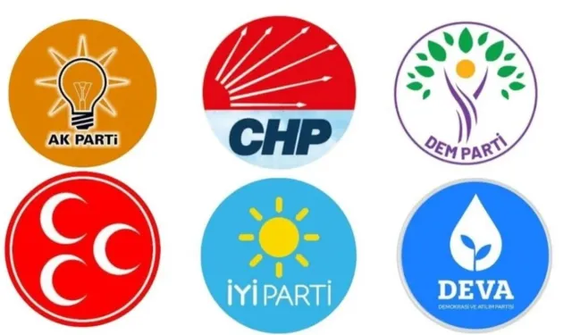 Şanlıurfa’da Seçim Olsa Hangi Parti Kazanır? İşte Çok Şaşırtacak Anket Sonuçları