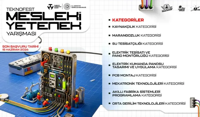 TEKNOFEST Mesleki Yetenek Yarışması 2026 Başvuru Şartları, Kategorileri, Takvimi, Ödülleri Ve Nasıl Başvuru Yapılır?