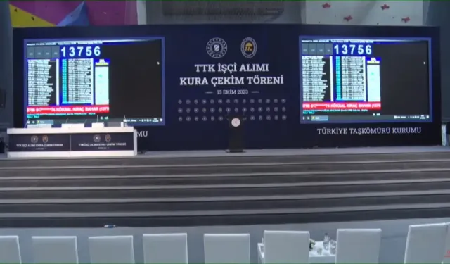 TTK Kura Sonuçları 2026, Asıl Yedek Aday Listesi