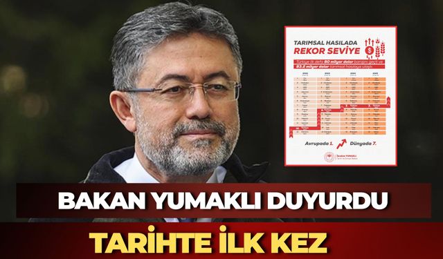 Bakan Yumaklı Duyurdu: Tarihte İlk Kez