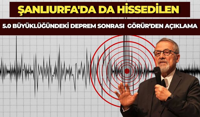 Malatya’da 5.0 Büyüklüğündeki Deprem Sonrası Naci Görür’den Dikkat Çeken Açıklama