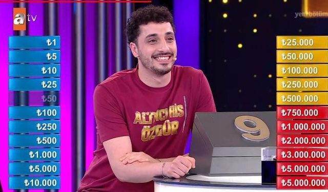 Var Mısın Yok Musun Özgür Ne Kadar Kazandı? Yarışmacı Özgür’ün Final Ödülü ve Aldığı Para Belli Oldu Mu?