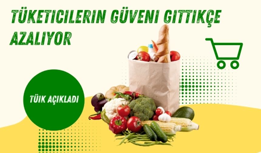 Tüketicilerin Güveni Gittikçe Azalıyor