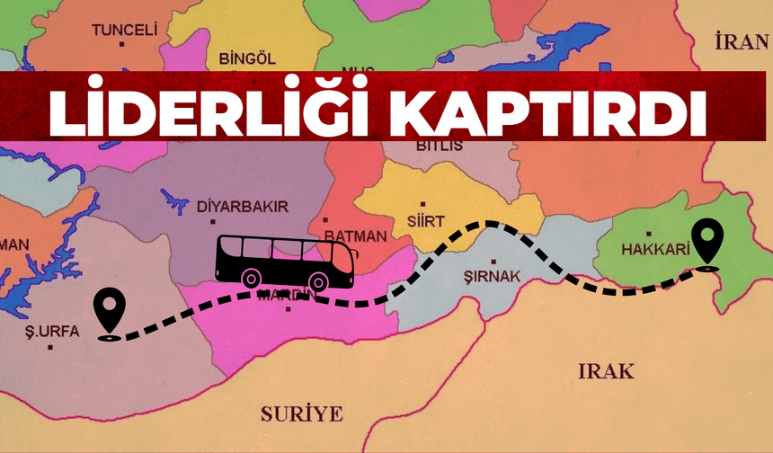 Şanlıurfa Liderliği Hakkari’ye Kaptırdı