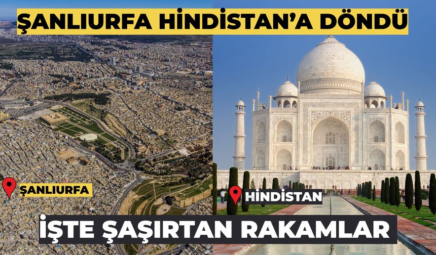 Şanlıurfa Hindistan’a Döndü: İşte Şaşırtan Rakamlar