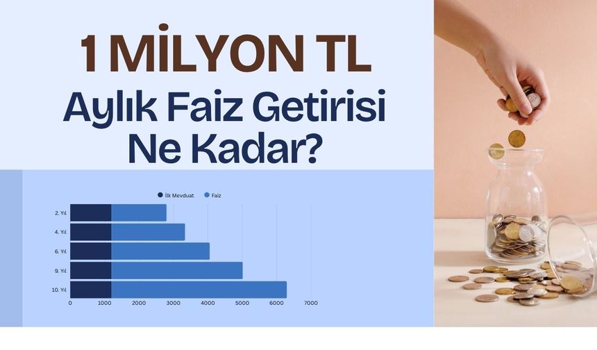 1 Milyon TL Aylık Faiz Getirisi Ne Kadar? 100 Bin, 500 Bin, 1 Milyon TL İçin Tablolu Hesaplama