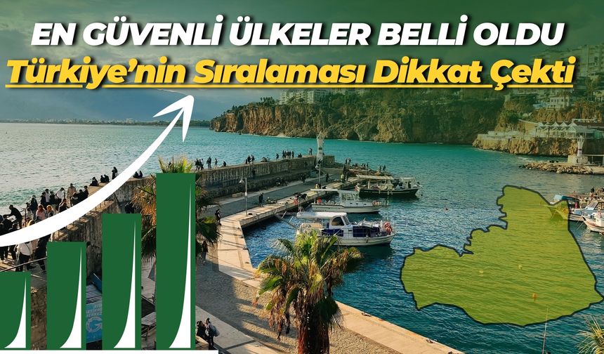 Dünyanın En Güvenli Ülkeleri Belli Oldu: 163 Ülke Arasında Türkiye’nin Sıralaması Dikkat Çekti