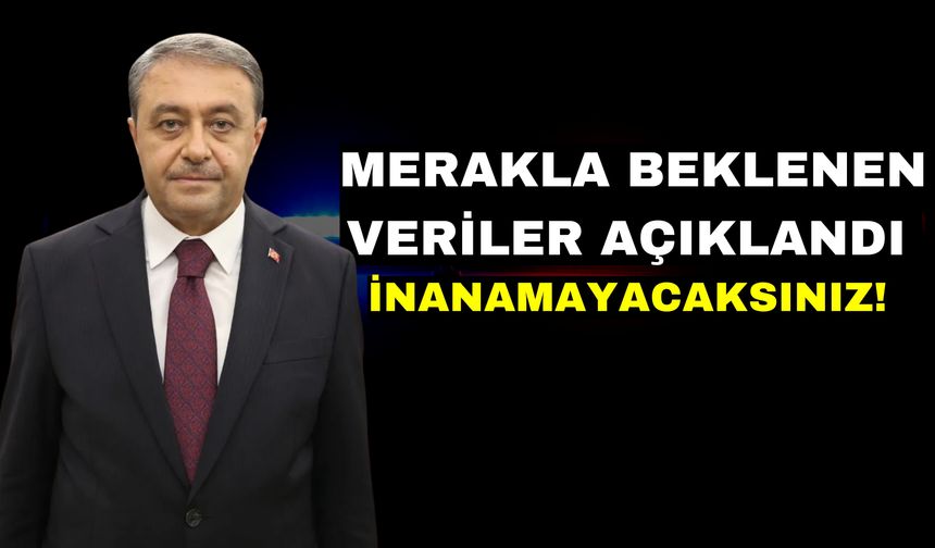 Şanlıurfa’da Son Bir Haftada İçerisinde Büyük Başarı!