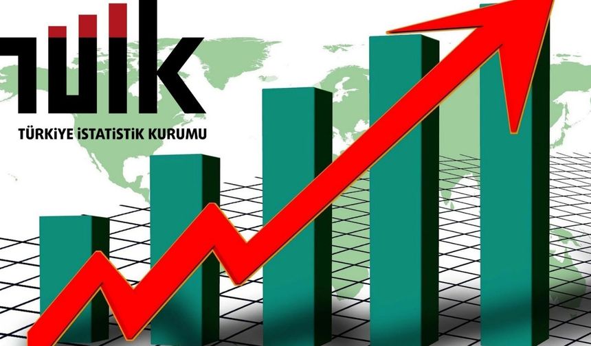 TÜİK Mayıs 2026 Güven Endekslerini Açıkladı: Perakende Yükseldi, Hizmet ve İnşaat Düştü