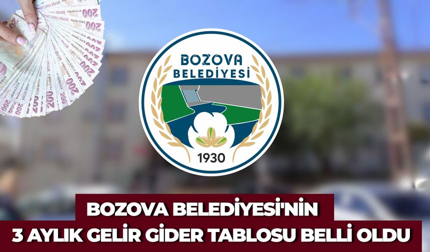 Bozova Belediyesi 3 Aylık Gelir-Gider Tablosunu Açıkladı
