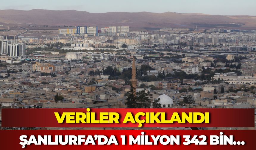 Şanlıurfa’da 1 Milyon 342 Bin Kitaplık Kütüphane Ağı