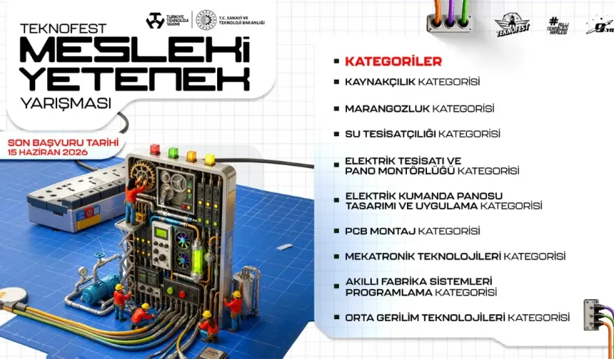 TEKNOFEST Mesleki Yetenek Yarışması 2026 Başvuru Şartları, Kategorileri, Takvimi, Ödülleri Ve Nasıl Başvuru Yapılır?
