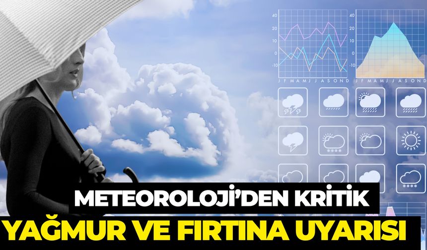 Meteoroloji Haritayı Güncelledi: Bu Bölgelerde Şiddetli Yağış Bekleniyor