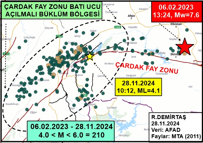 deprem haritası