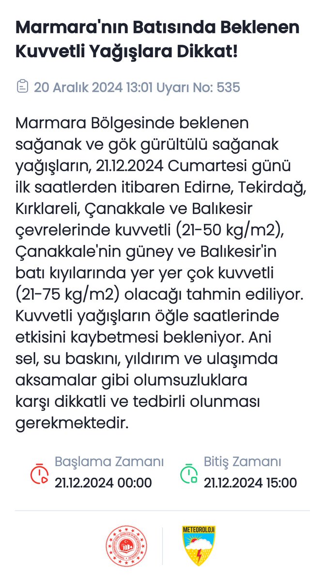 Meteoroloji 5 İli Uyardı: