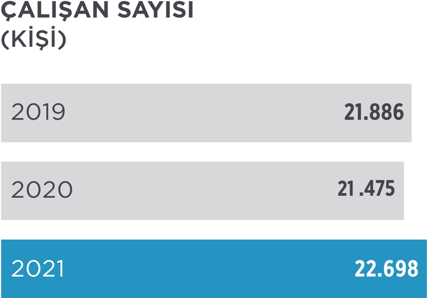 Şişe Cam (Sise)