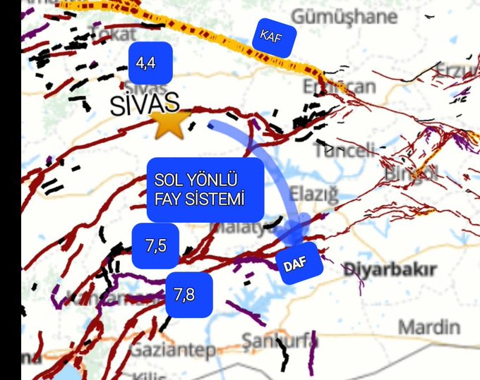 Sivas Deprem Haritası