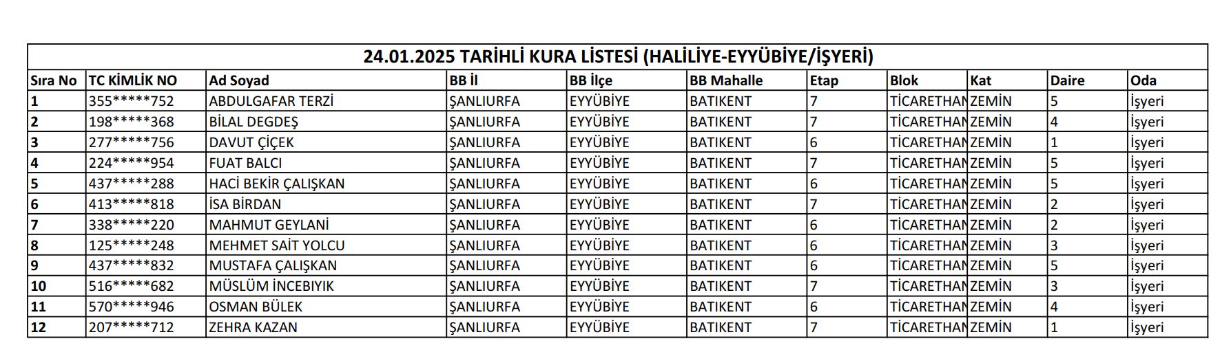 Şanlıurfa Deprem Konutları Kura Sonuçları İsim Listesi Yayınlandı (6)