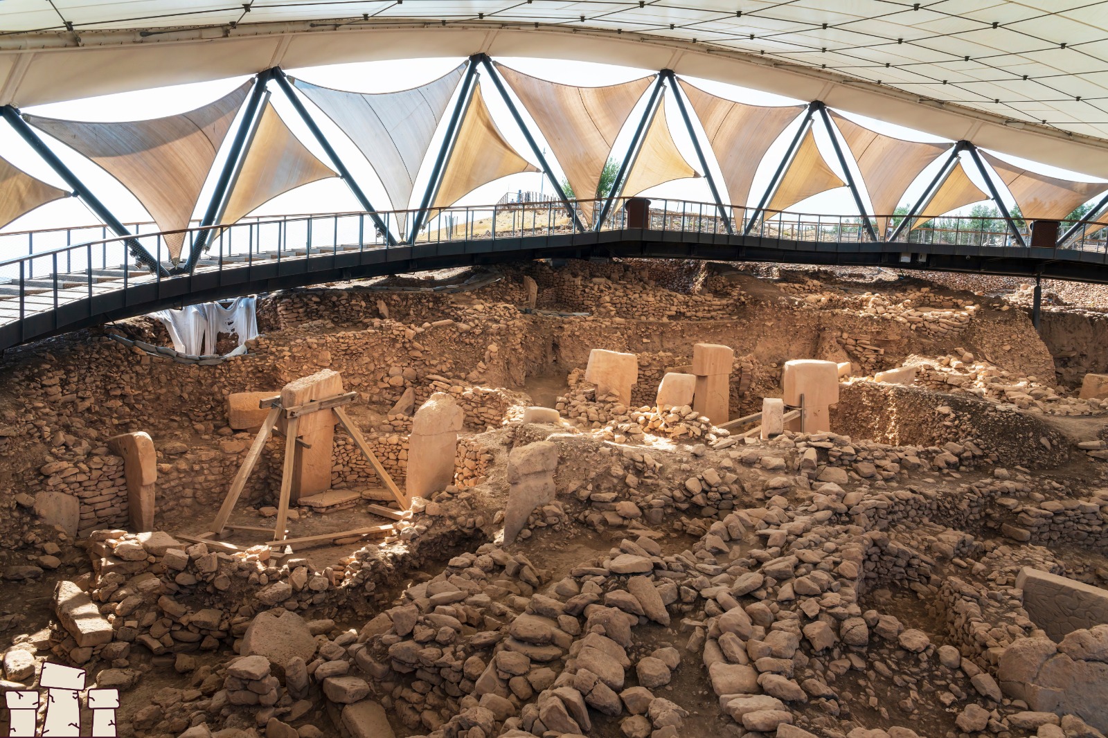 Şanlıurfa Göbeklitepe’ye Nasıl Gidilir (3)