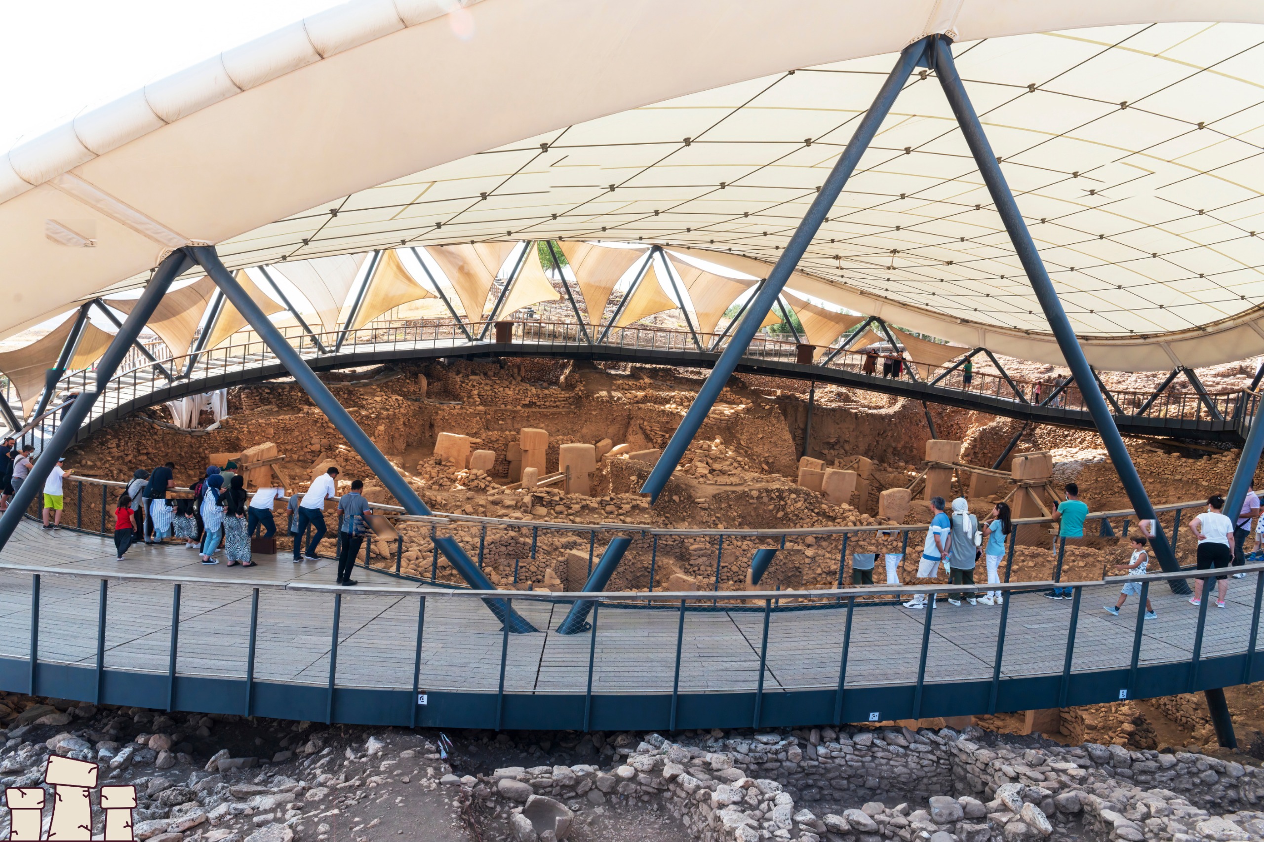 Şanlıurfa Göbeklitepe’ye Nasıl Gidilir (5)