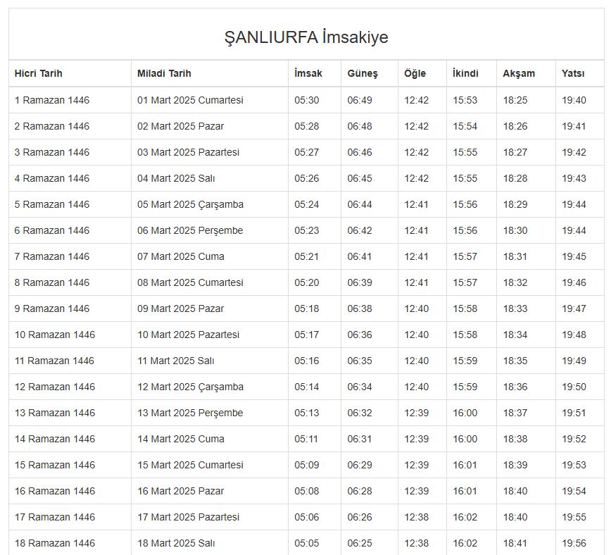 2025 Şanlıurfa Ramazan İmsakiyesi (1)